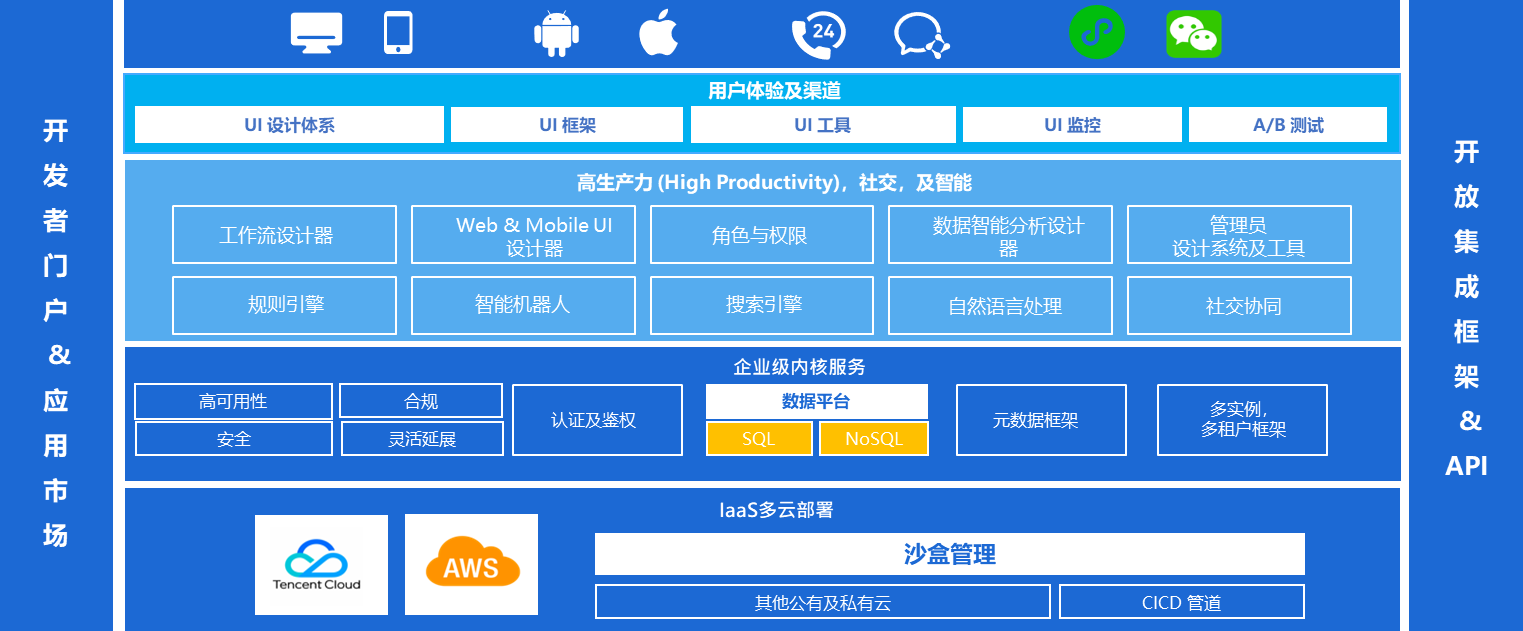 {百家樂}(平台搭建) {百家樂}(平台搭建)