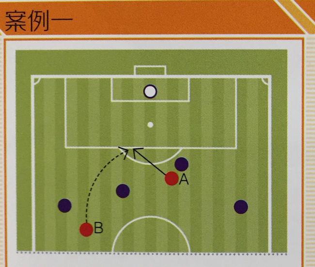 {YY GAME娛樂}(反越位是什么意思图解)