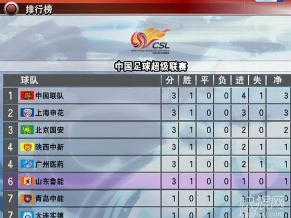 {Online Casino}(实况中超下载) {Online Casino}(实况中超下载)